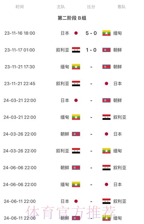2026世界杯赛程完整版实时赛程直播平台 2026世界杯赛程完整版实时赛程直播平台