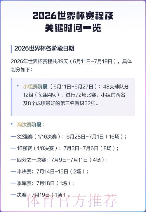 2026世界杯完整赛程官方发布最新时间表官网入口