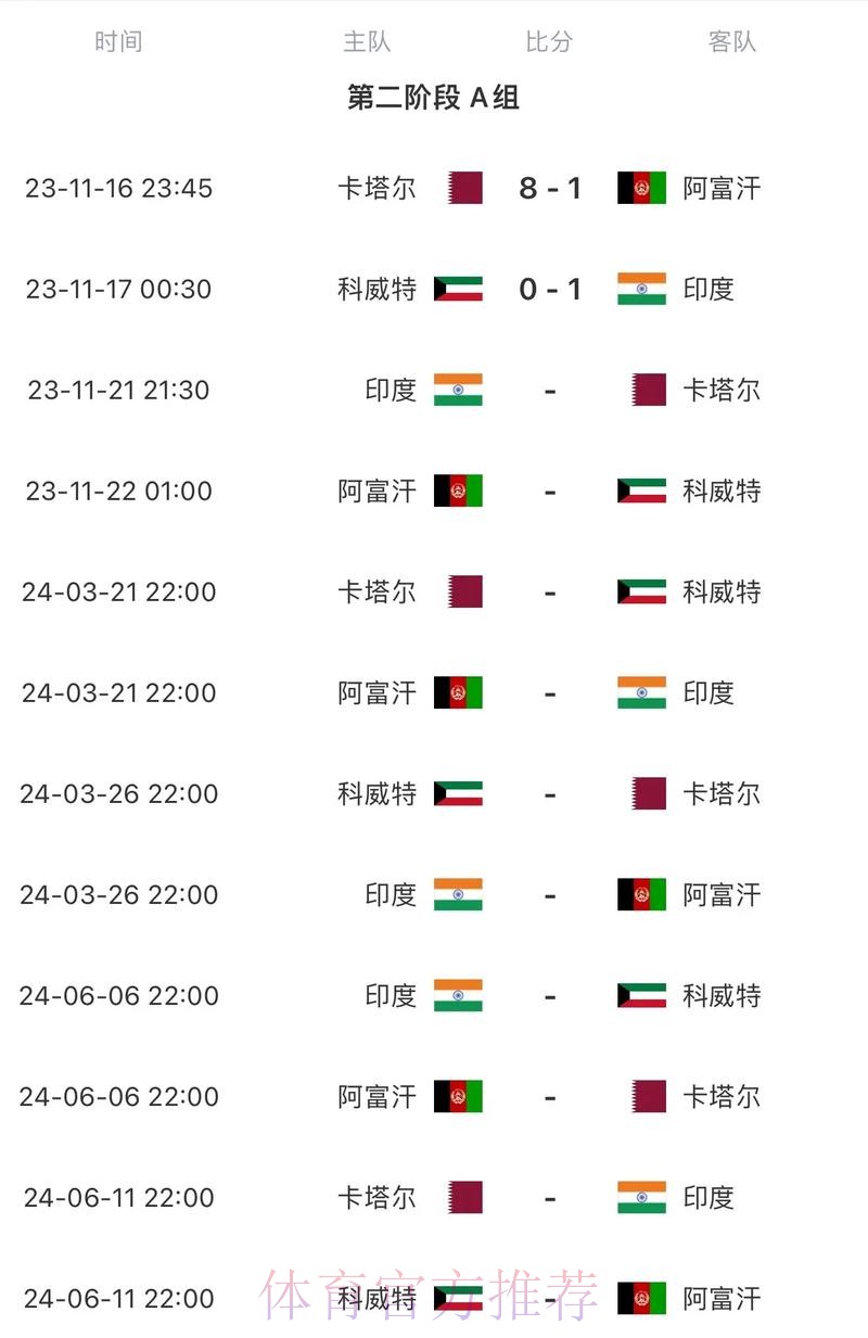 2026世界杯完整赛程高清版赛事详情怎么查