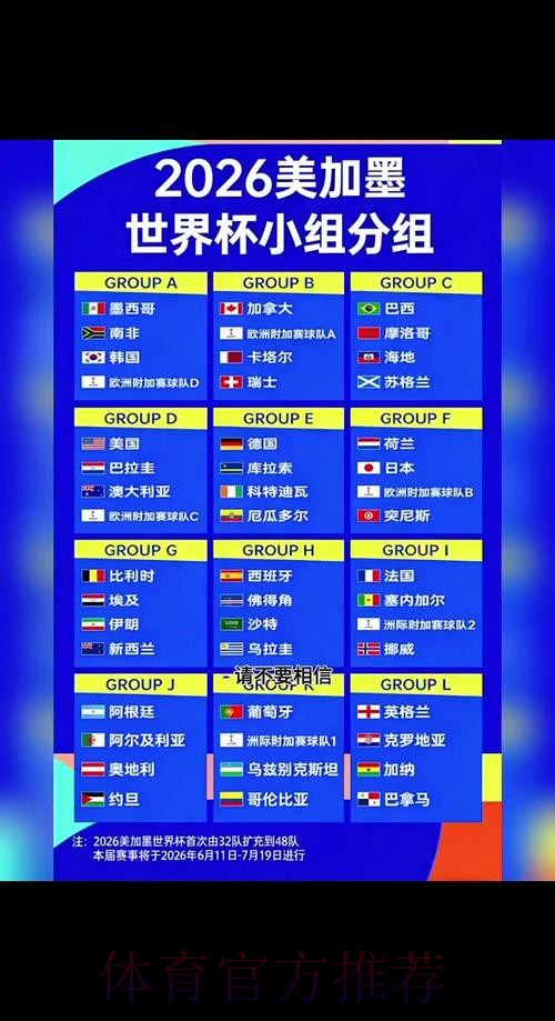 2026世界杯比赛时间完整版完整安排查询入口 2026世界杯比赛时间完整版完整安排查询入口